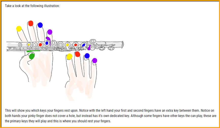 Diagram: Flute Finger Positioning - Flutecentric : The Flute Player's